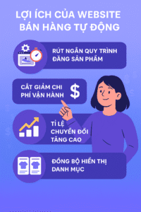 website bán hàng tự động 2