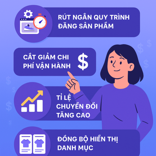 website bán hàng tự động 2